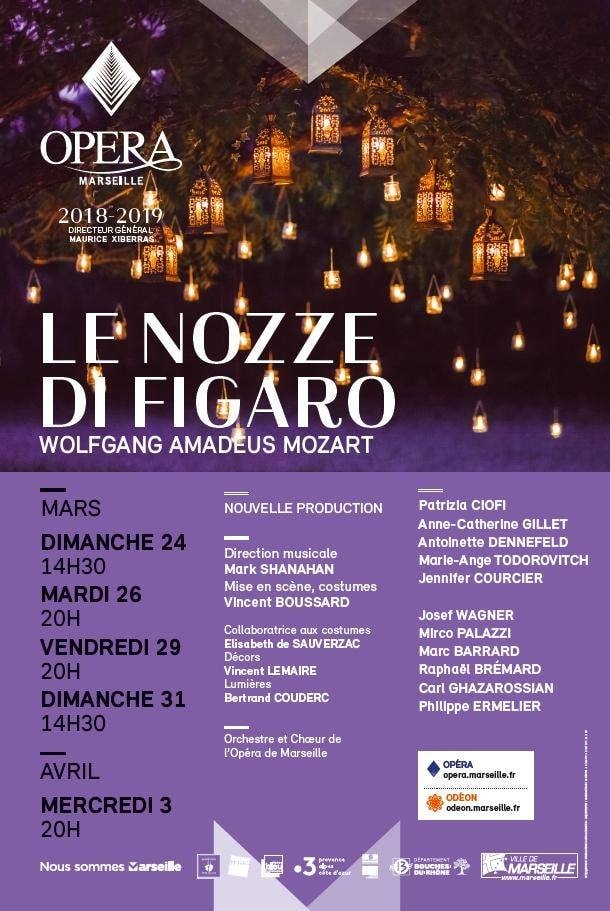 Le Nozze de Figaro Opéra de Marseille
